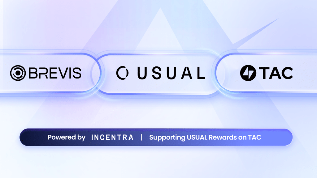 Brevis x Usual: Powering USD0++ Incentives on TAC Mainnet with&nbsp;Incentra