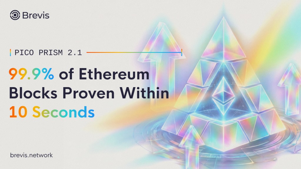 Pico Prism 2.1: Real-Time Proving Achieved, 99.9% of Ethereum Blocks Under 10 Seconds 
